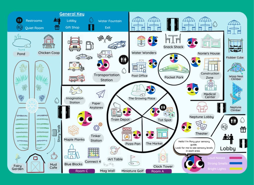 Accessible sensory play area for children at the museum.